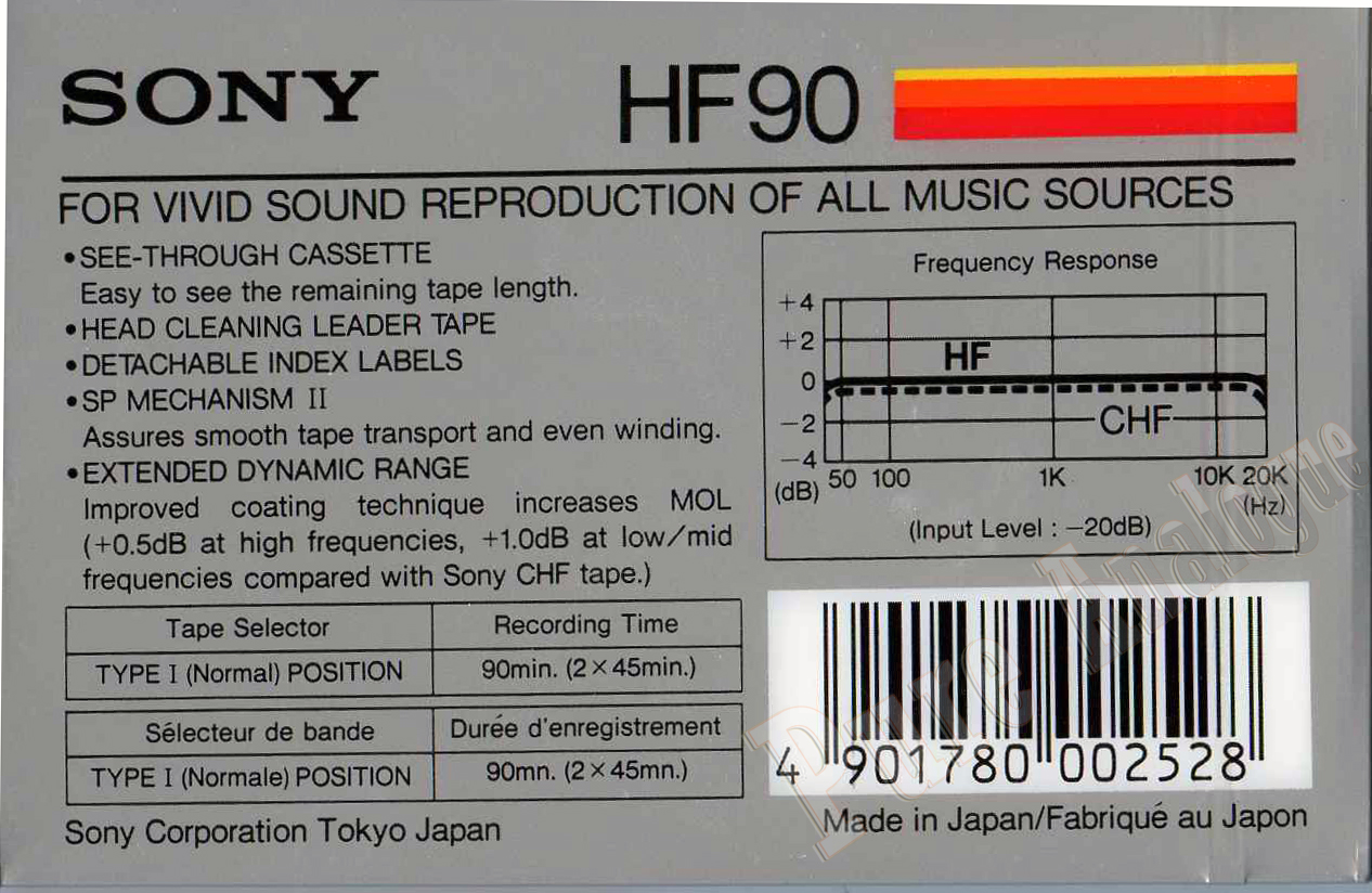pureanalogue - Sony HF (1985) EUR